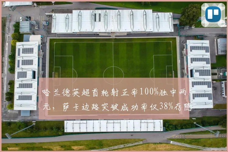 哈兰德英超首轮射正率100%独中两元，萨卡边路突破成功率仅38%存隐忧